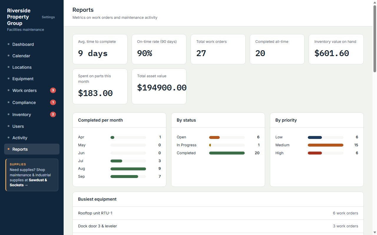 Compliance report showing rate, overdue and upcoming inspections by location